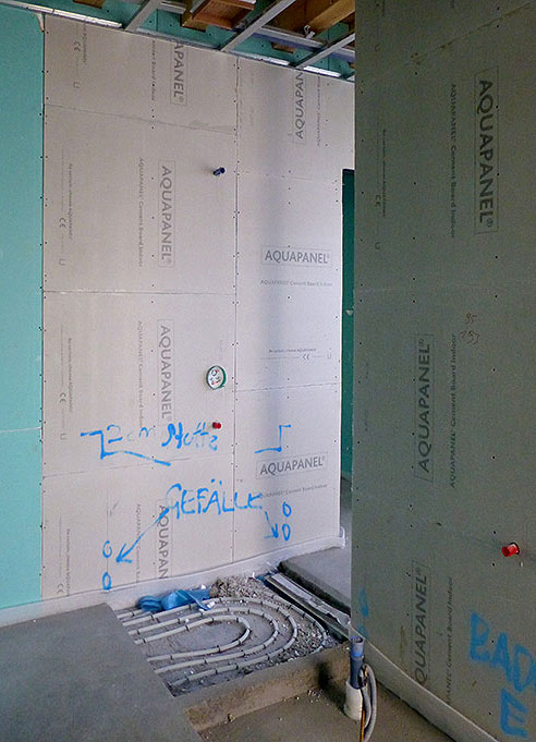 Abdecken der Wände Abdecken der Wände